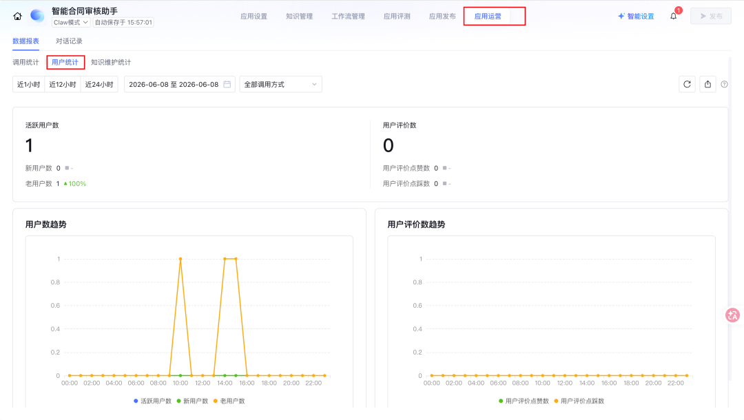 腾讯出手了！彻底入局企业级Agent。