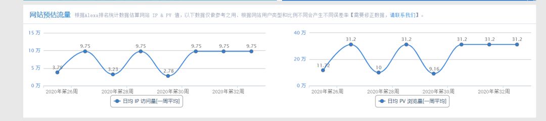 百度网站收录查询_怎么查百度收录网站_收录查百度网站怎么查