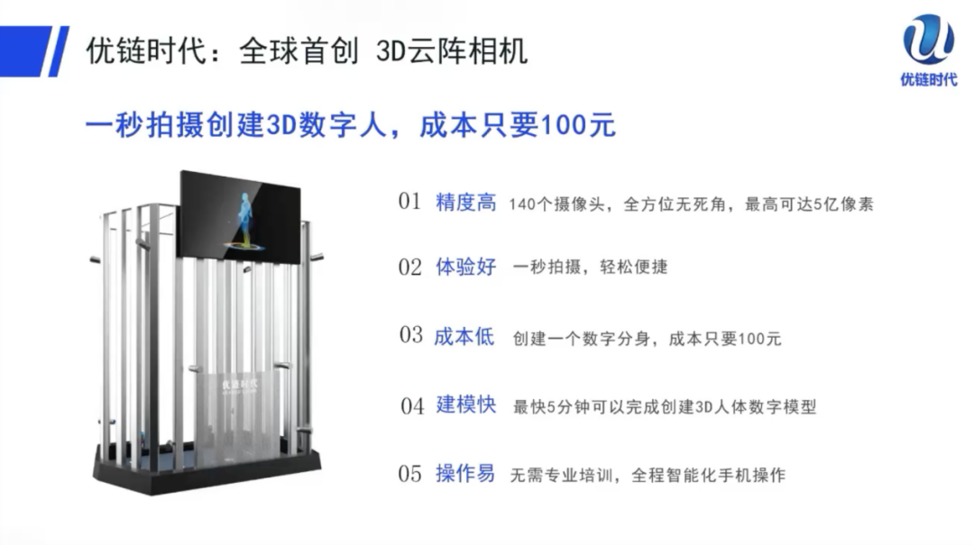AIGC与数字人传播专题研讨回顾