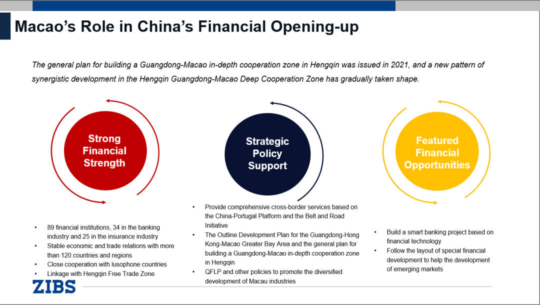 李渊琦：2022全球银行国际化指数
