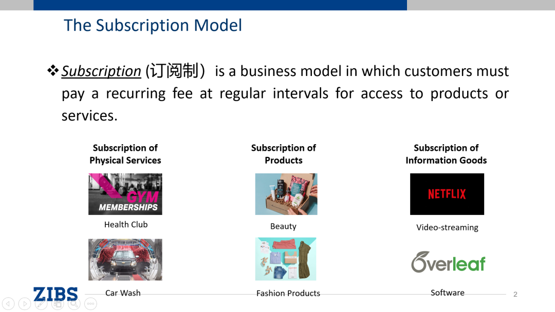 Does Customer Email Engagement Improve Profitability?