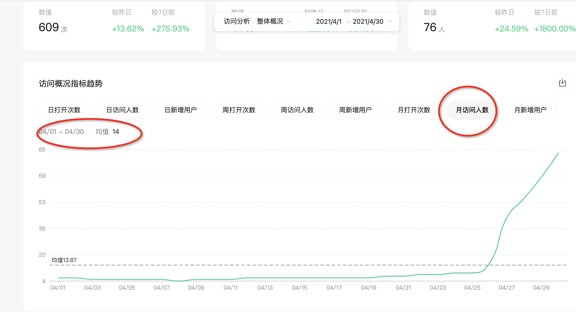 微信开放社区