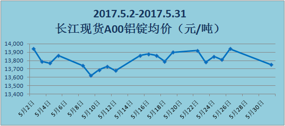 今日銅價下跌 ,急求13型疊鐵芯變壓器!【電老虎網】