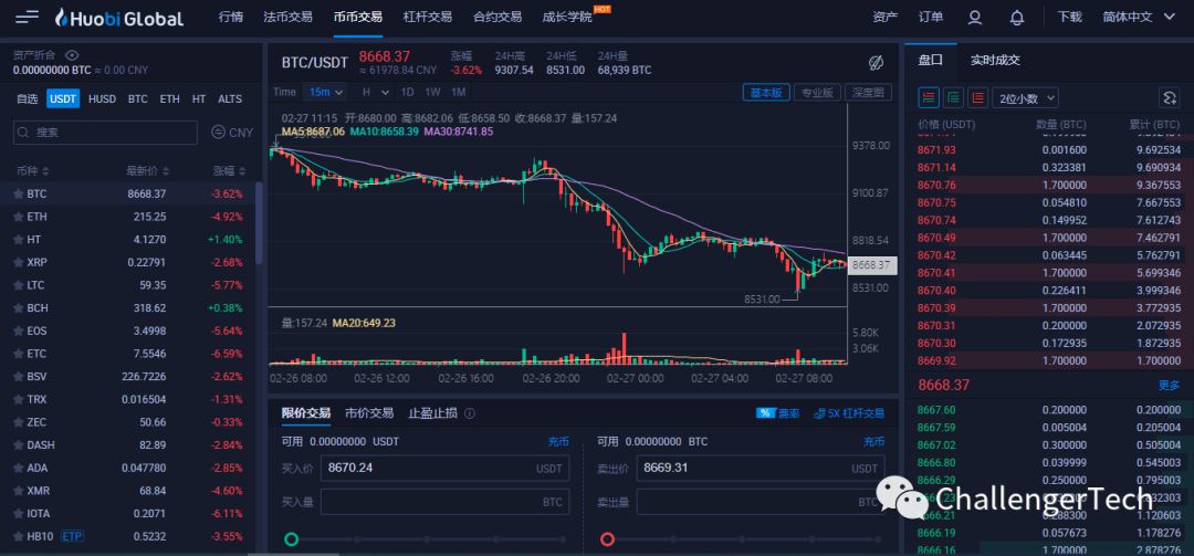 记一次玩比特币的经历 