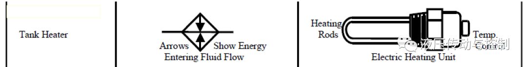 图文介绍如何读懂液压系统原理图（上）（转自 液压传动与控制）的图9