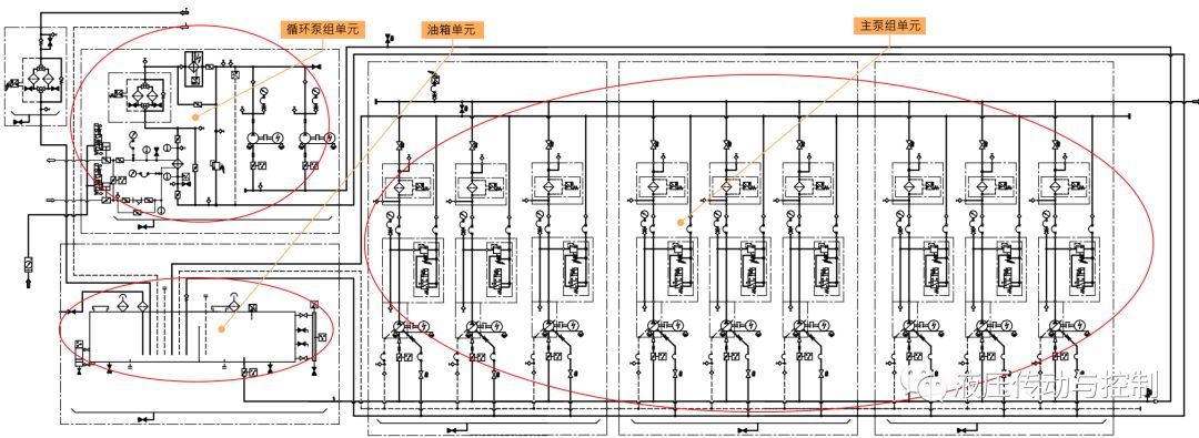 图文介绍如何读懂液压系统原理图（上）（转自 液压传动与控制）的图3