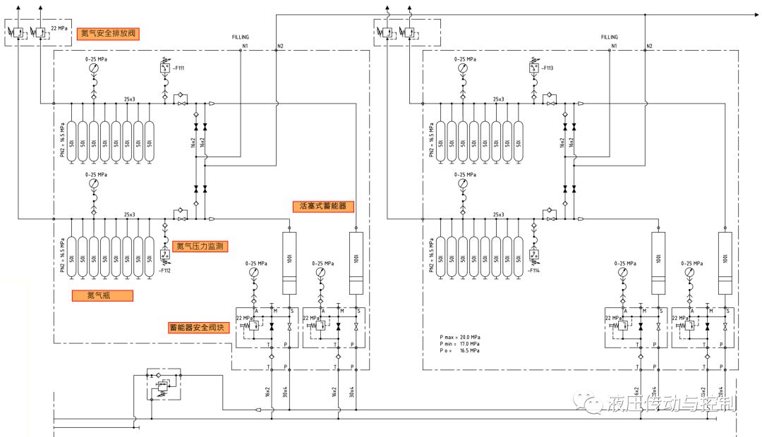图文介绍如何读懂液压系统原理图（上）（转自 液压传动与控制）的图12