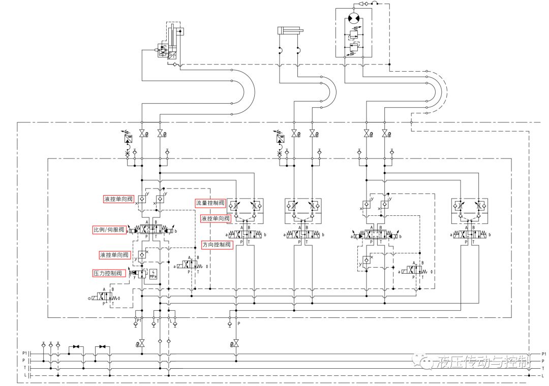 图文介绍如何读懂液压系统原理图（下）（转自 液压传动与控制）的图1