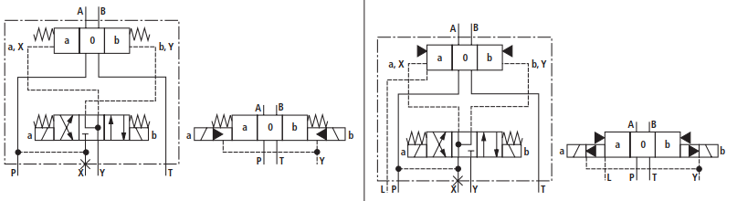 如何利用电液换向阀的内控、外控和内泄、外泄（转自液压传动与控制）的图4
