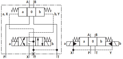 如何利用电液换向阀的内控、外控和内泄、外泄（转自液压传动与控制）的图5