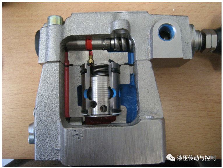 工业液压阀的结构原理基础讲解的图22