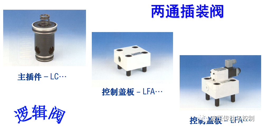 工业液压阀的结构原理基础讲解的图43