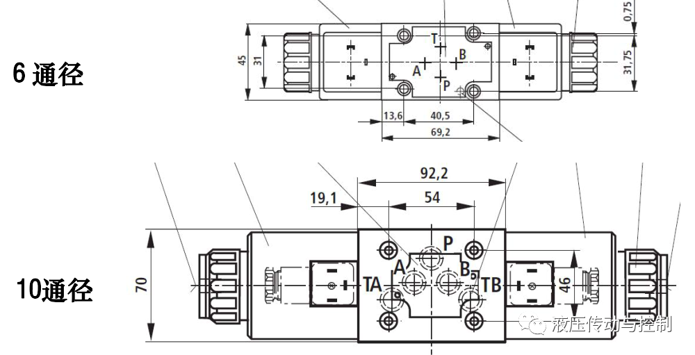 工业液压阀的结构原理基础讲解的图6