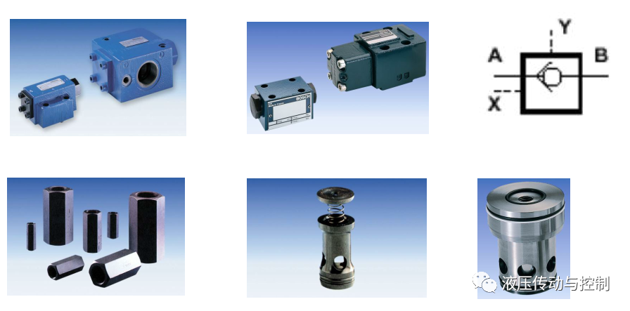 工业液压阀的结构原理基础讲解的图15