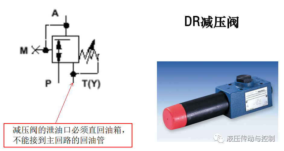工业液压阀的结构原理基础讲解的图35