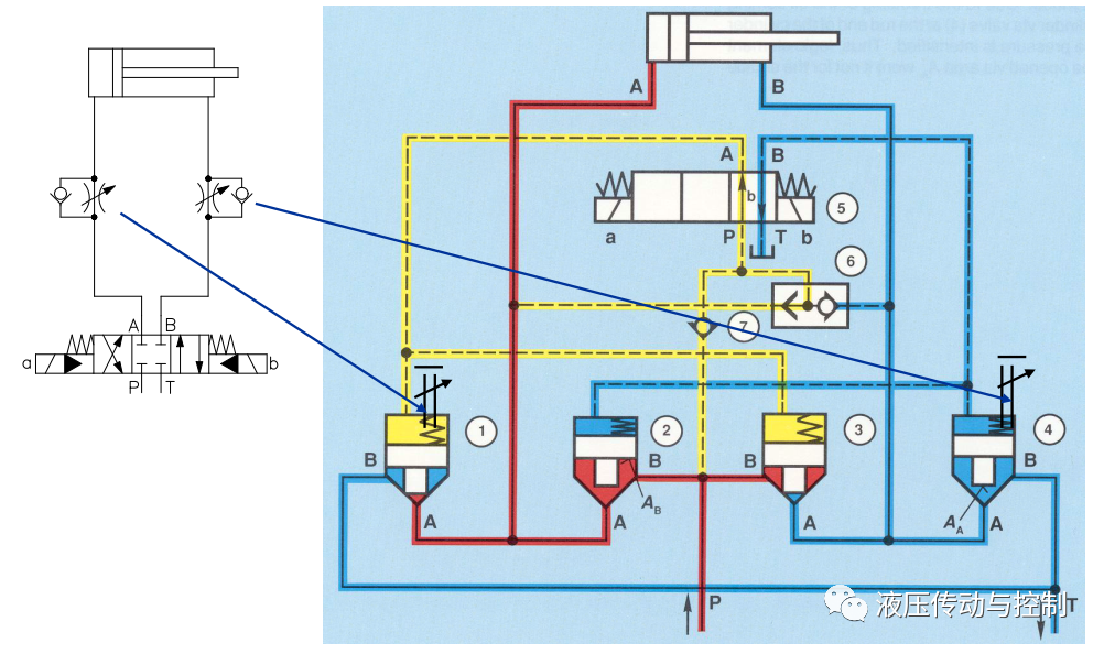 工业液压阀的结构原理基础讲解的图52