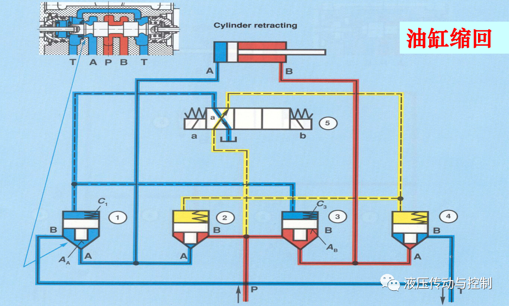 工业液压阀的结构原理基础讲解的图51