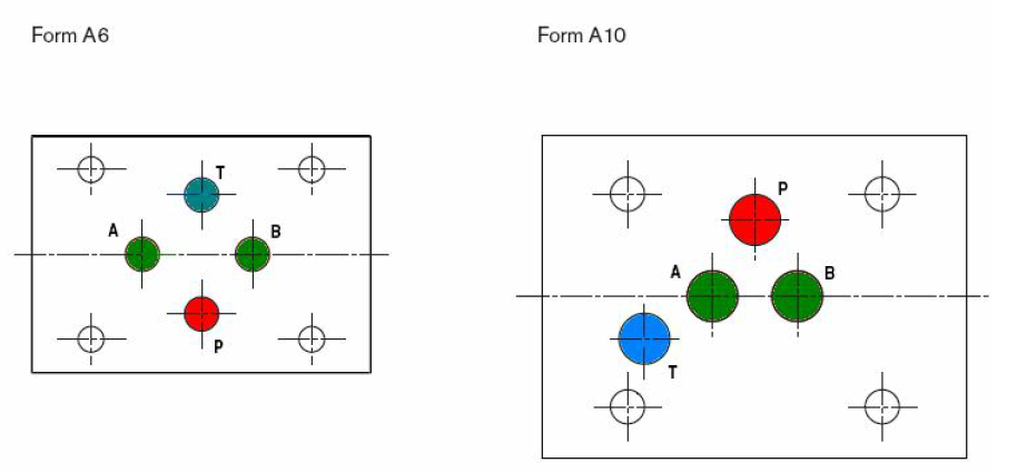 工业液压阀的结构原理基础讲解的图5