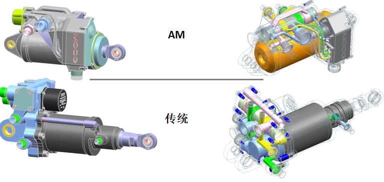 伺服液壓元件與執(zhí)行器的3D打印（ 液壓傳動與控制）的圖10