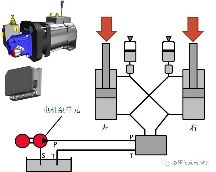 油氣懸掛系統在特種車輛的應用解決方案（轉自 液壓傳動與控制）的圖10