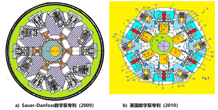 对未来液压技术的探讨的图8