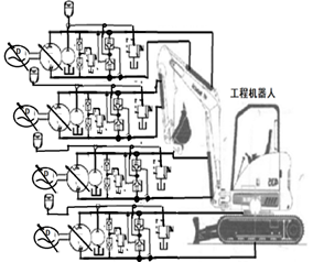 许仰曾-对未来液压技术的探讨（转自液压传动与控制）的图4