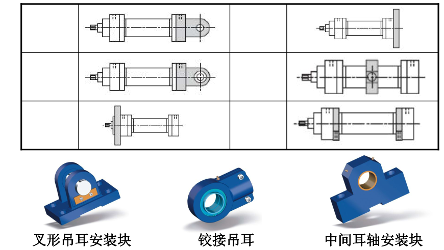 液壓缸的安裝、調(diào)試與維護(hù)（轉(zhuǎn)自液壓傳動與控制）的圖7