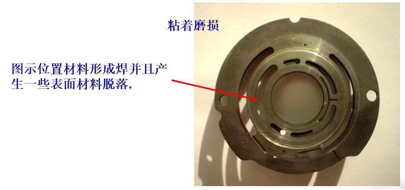 污染的基礎知識以及污染的三大來源（轉自液壓傳動與控制）的圖12