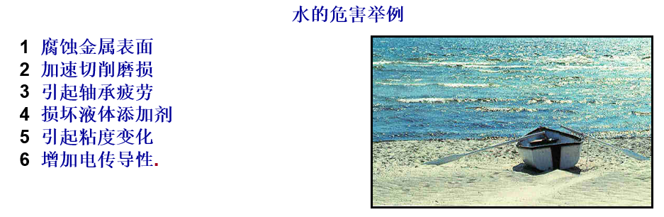 污染的基礎知識以及污染的三大來源（轉自液壓傳動與控制）的圖21