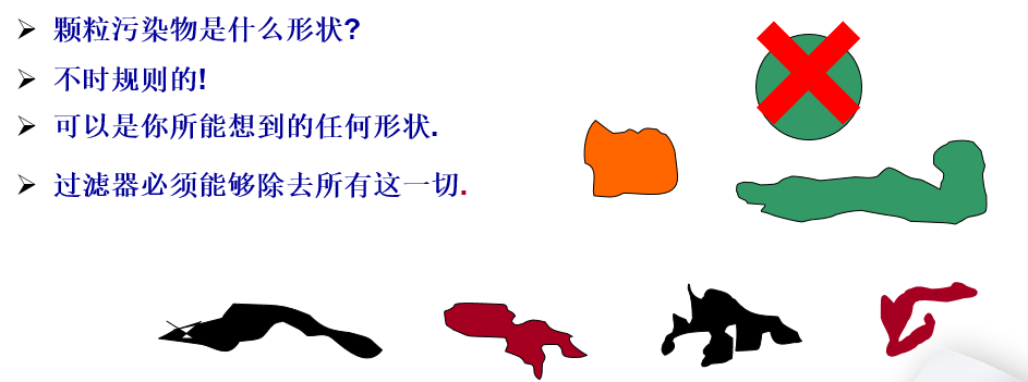 污染的基礎知識以及污染的三大來源（轉自液壓傳動與控制）的圖7