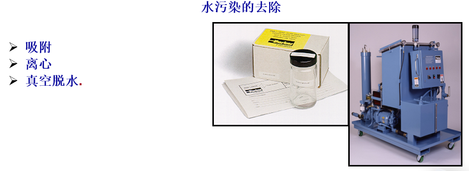 污染的基礎知識以及污染的三大來源（轉自液壓傳動與控制）的圖23