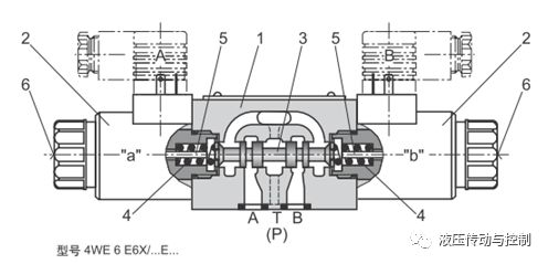 图文介绍如何读懂液压系统原理图（下）（转自 液压传动与控制）的图8