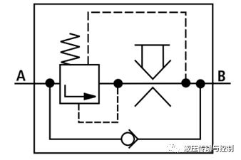 图文介绍如何读懂液压系统原理图（下）（转自 液压传动与控制）的图15