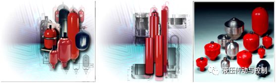 图文介绍如何读懂液压系统原理图（上）（转自 液压传动与控制）的图13