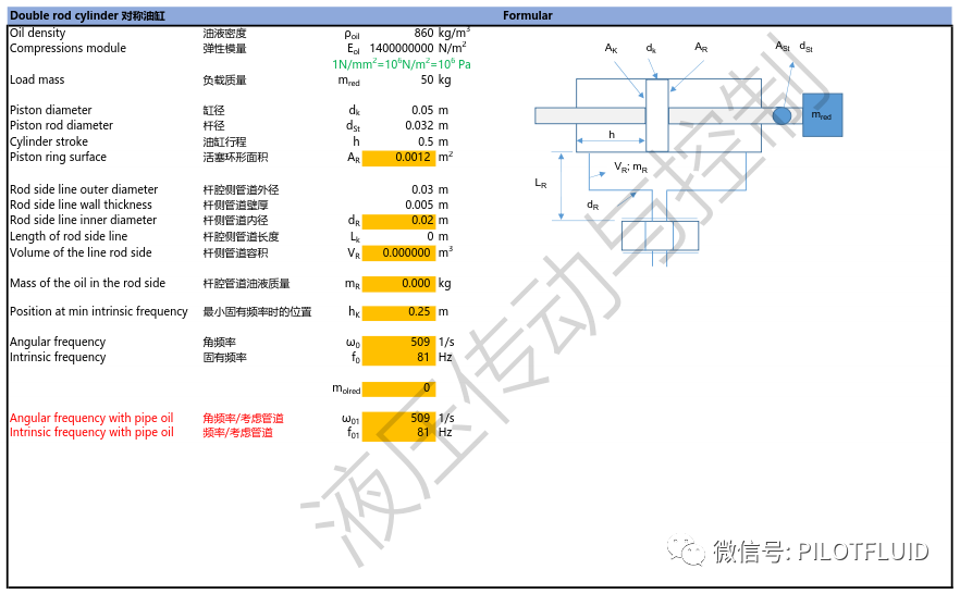 液压执行件与管路的固有频率计算及其影响因素（ 液压传动与控制）的图9