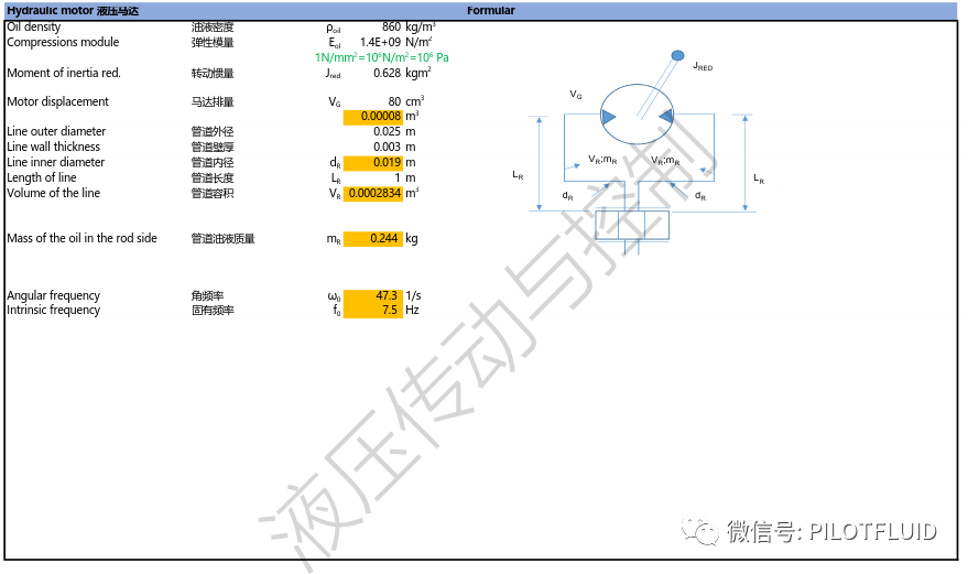 液压执行件与管路的固有频率计算及其影响因素（ 液压传动与控制）的图13