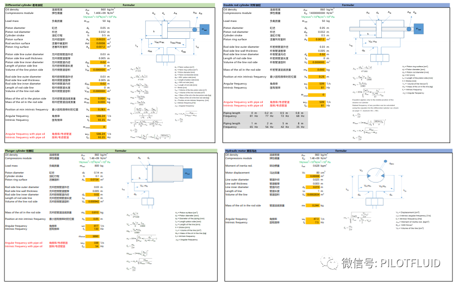液压执行件与管路的固有频率计算及其影响因素（ 液压传动与控制）的图16