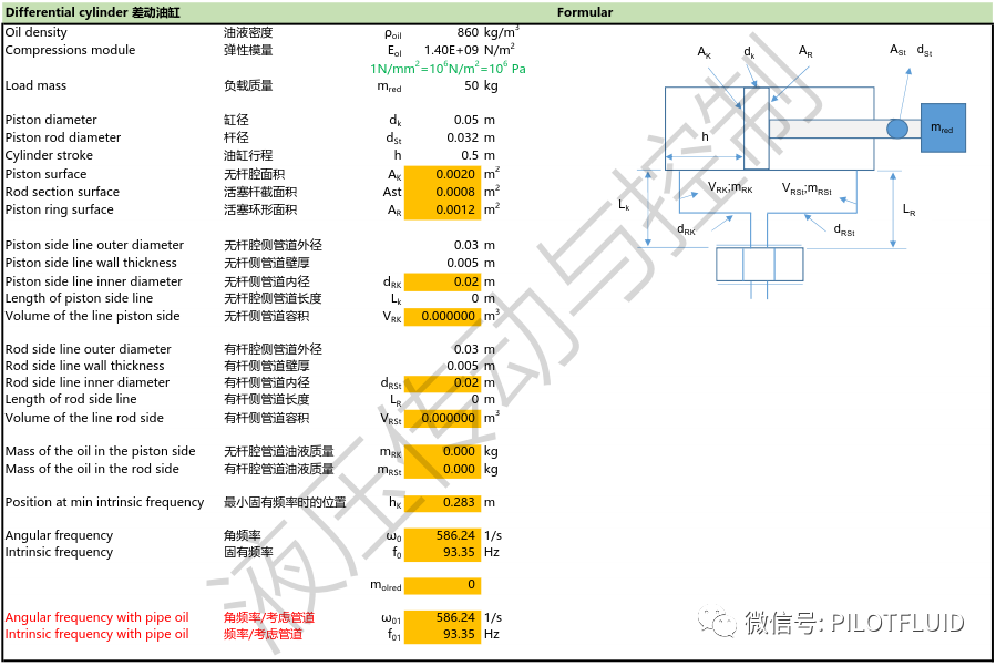 液压执行件与管路的固有频率计算及其影响因素（ 液压传动与控制）的图5
