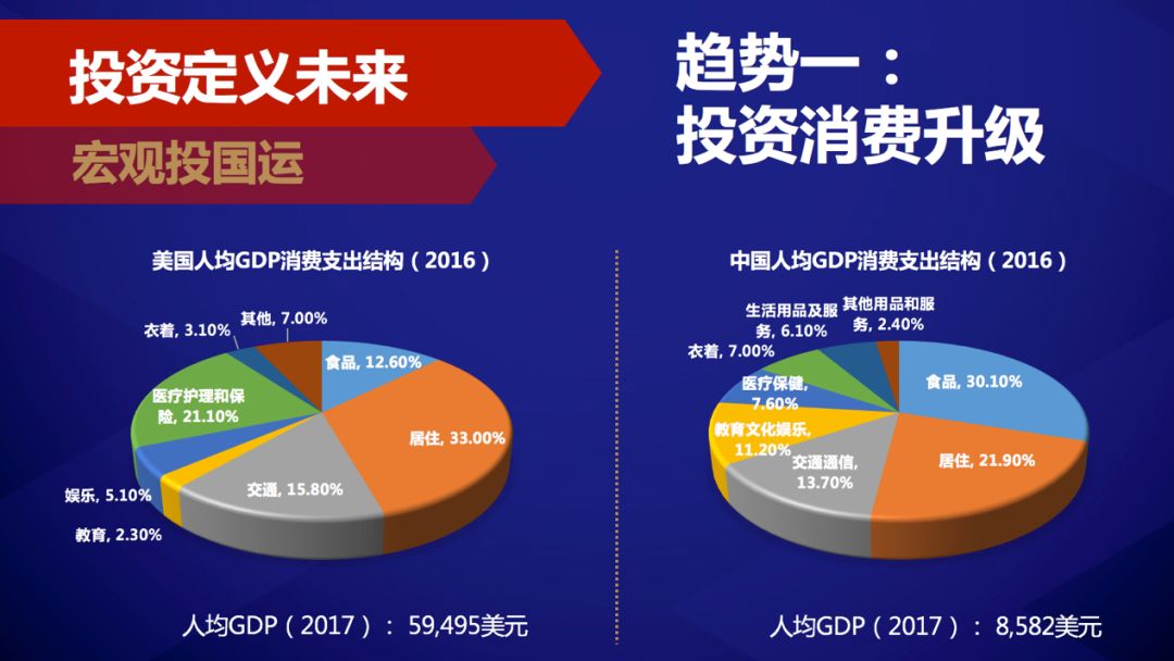 轧辊磨床 毅达资本董事长应文禄：从不确定性中寻找确定性，用投资定义未来