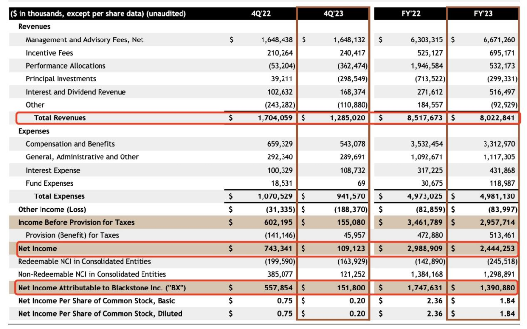 招人_招人难_招人去哪个平台