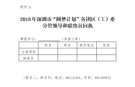 宝新科技园