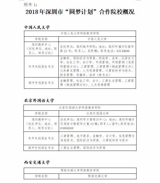 宝新科技园
