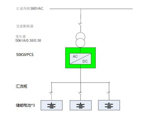 河南某个光储微电网项目全套方案