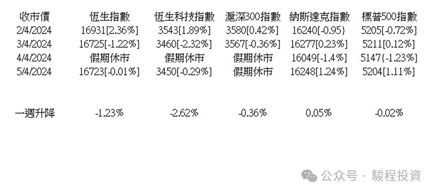 2024年04月08日 吉利股票