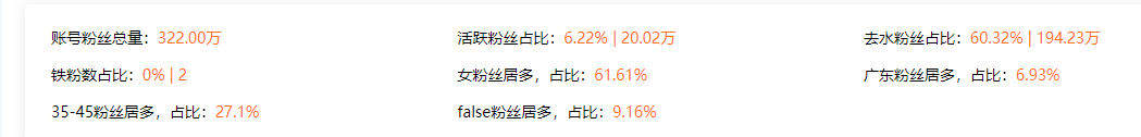 7天涨粉超1000万！“刘畊宏现象”狂欢之后值得深思的是