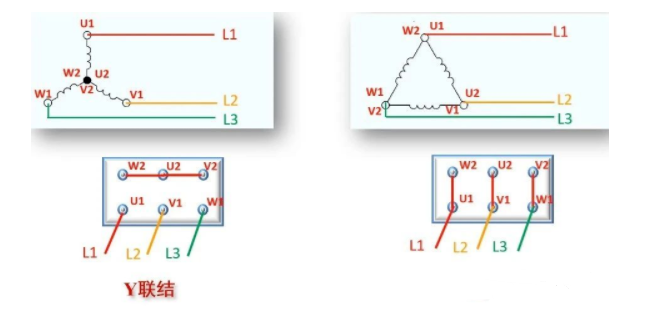 电动机星三角降压启动控制电路详解的图1