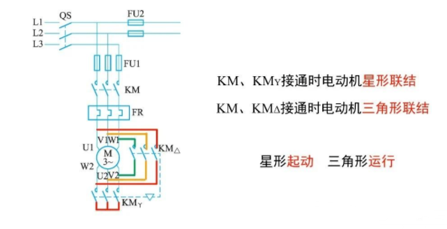 电动机星三角降压启动控制电路详解的图2