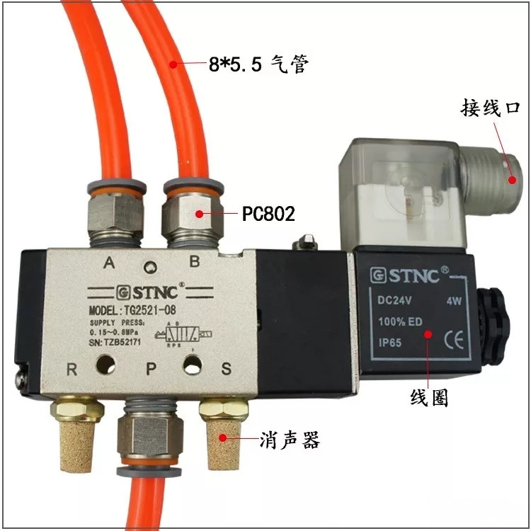 電磁閥常見故障與解決方法的圖3