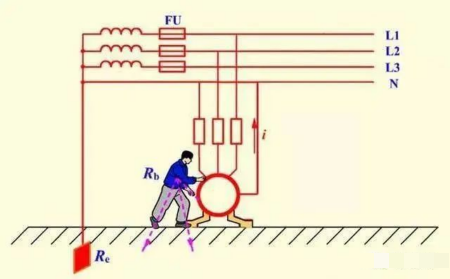 电工入门，这些基础知识你必须了解！的图5