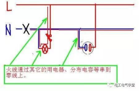 零线断线故障的判断与预防的图1